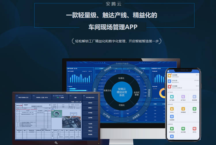 安腾云系统深参 从工具到大脑，驱动精益管理数字化软件系统的深层应用