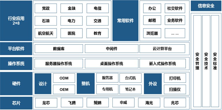 服务断供闹剧与替代者的加赛预言