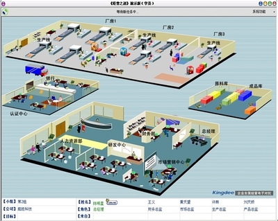 经营之道 企业运营电子对抗系统在现代商业中的应用